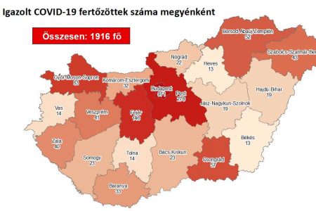Meghalt 17 beteg és 1916-ra emelkedett a fertőzöttek száma Magyarországon