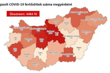 Tizenkilenccel nőtt a fertőzöttek száma Magyarországon