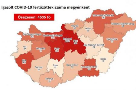 Kilenccel nőtt a fertőzöttek száma Magyarországon, nincs újabb elhunyt