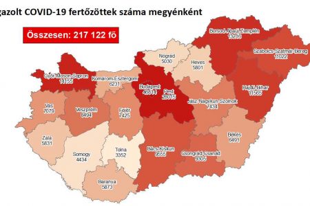 5.595 új fertőzött itthon