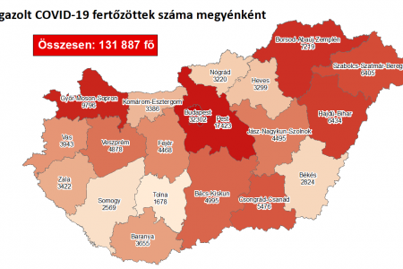 Több mint 5 ezer új fertőzött és 99 elhunyt egy nap alatt