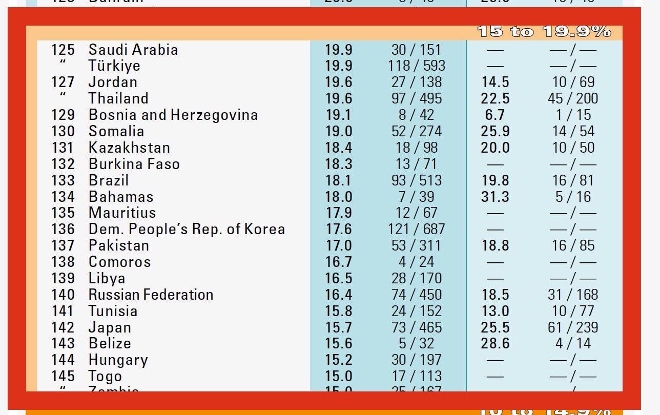565281560_122220012926268384_8732387529135300598_n