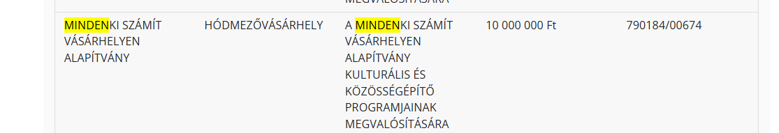 Mindenki SZ.V.A.