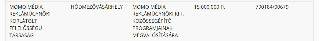 Momo Media