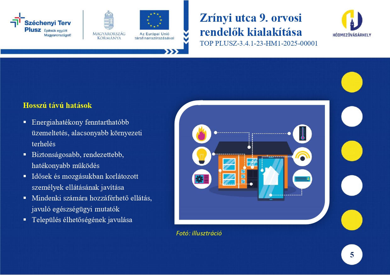 hmvh_zrinyi_e_tajekoztato_végl_page-0005